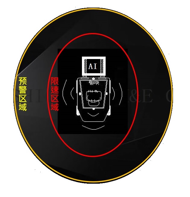 �������ʾ��ͼ